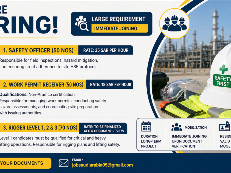 Safety Officer, Work Permit Re