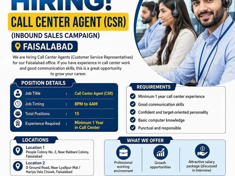 Call Center CSR Agents -
