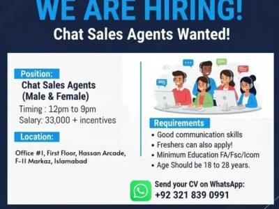 Call Center Jobs - Male &