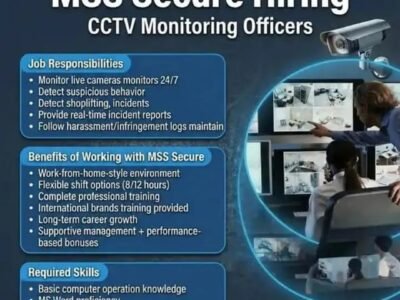 CCTV Operater