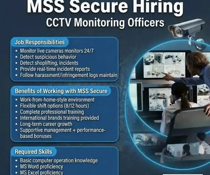 CCTV Operater