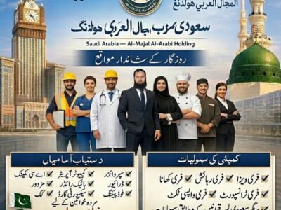 Computer Operator Jobs ,