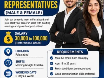 Customer Sales