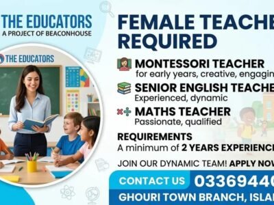 Female Teachers Required