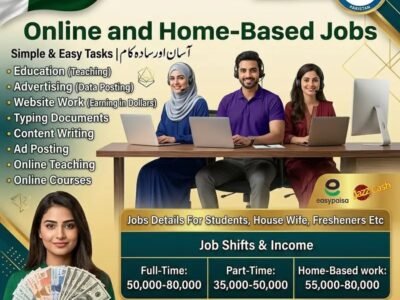 Full Time Job - Part Time