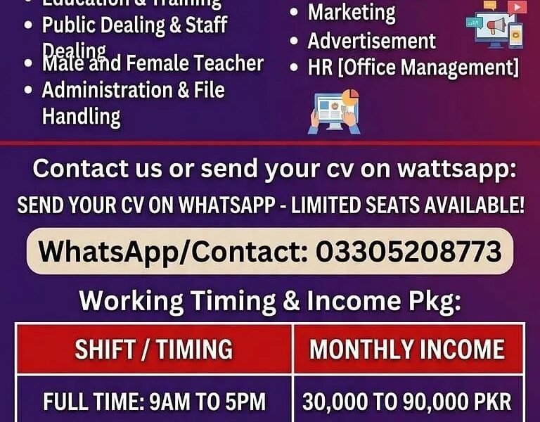 H R (office Management)