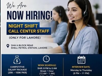 Hiring Call Center Agents in