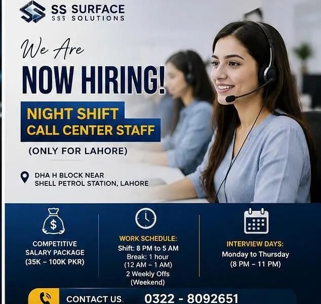 Hiring Call Center Agents in