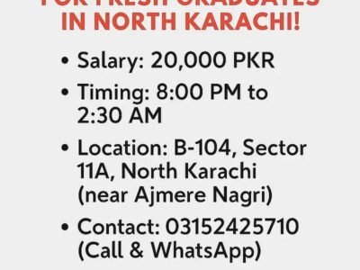 Hiring for Call Centre, Need