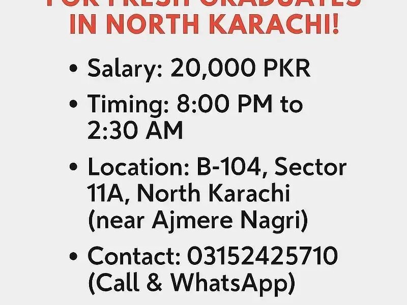 Hiring for Call Centre, Need