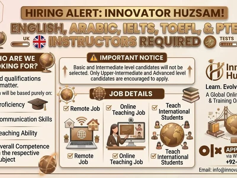 Hiring Online Tutors