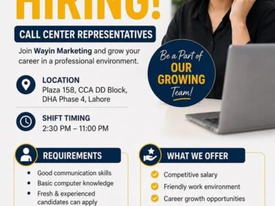 Job for Call Center (TSR)