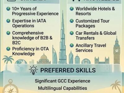 Job Opening: Travel Agency