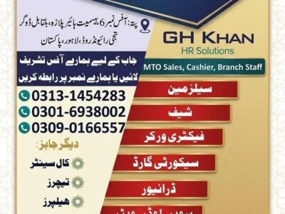 Jobs in Lahore Hiring -