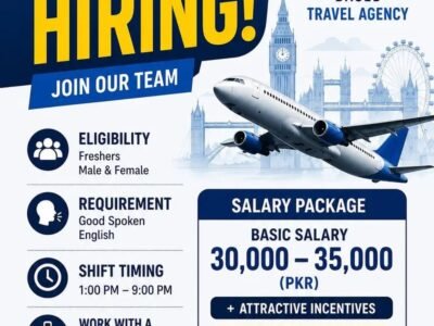 London Based Travel Agency