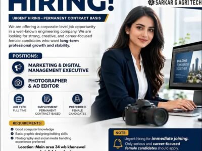 Marketing Specialist - -