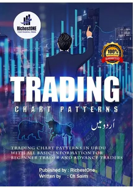 50+Best Trading Books PDF -