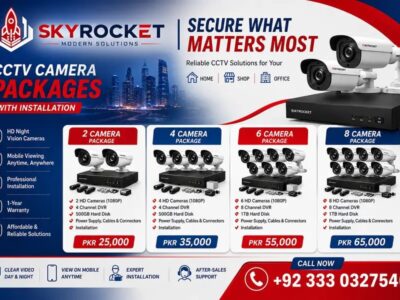 CCTV Installation Cameras &