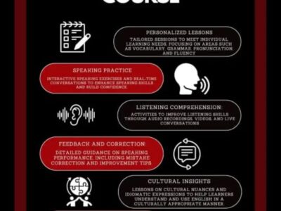 International Spoken English