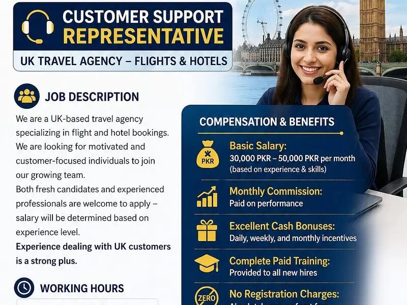 UK Based Travel Agency Call