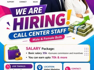 Sales Agents Required - Call