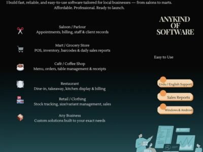 Smart Software, Built for