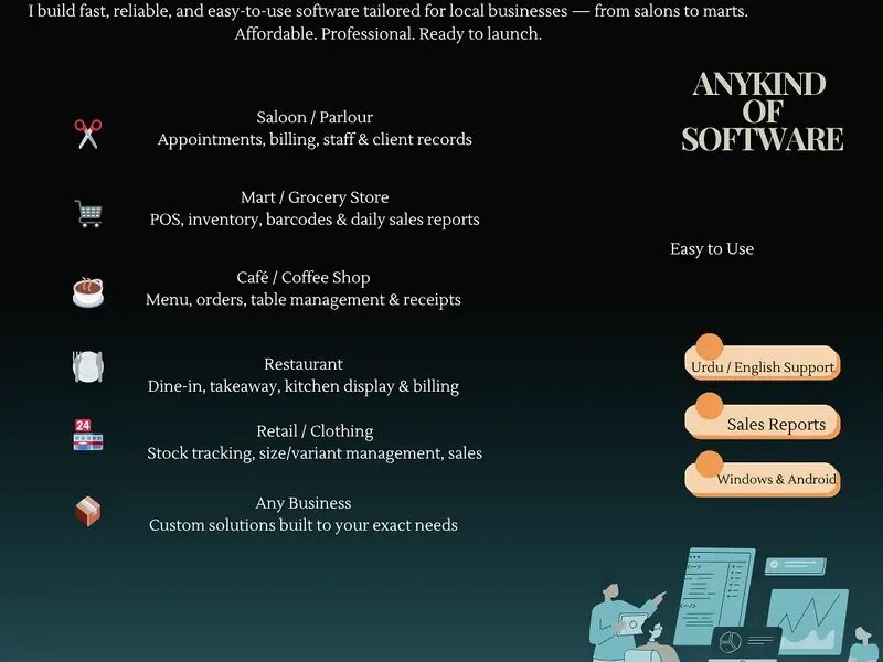 Smart Software, Built for