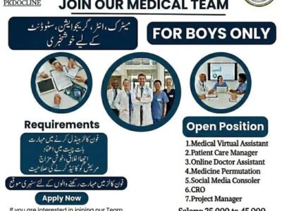 Staff Required in Multan -
