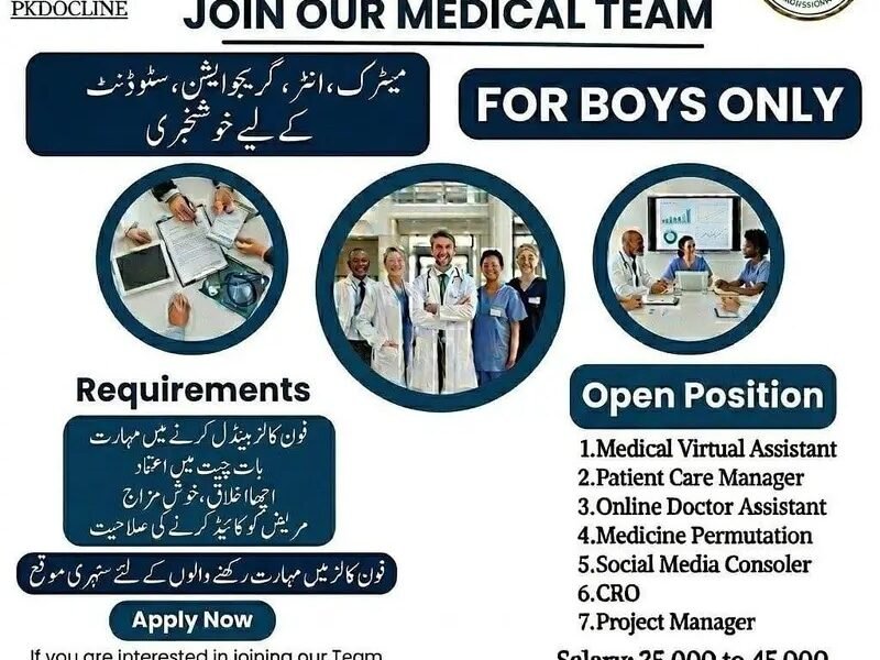 Staff Required in Multan -