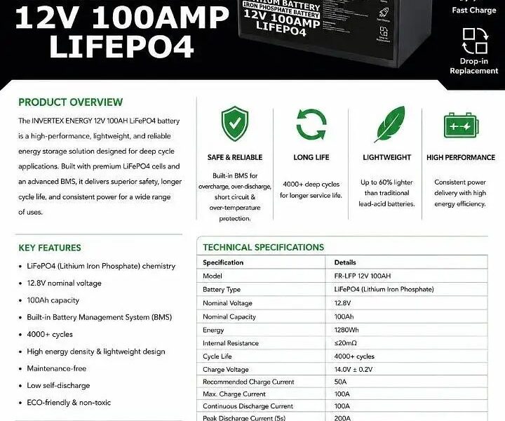 12 Volt 100 Ampair