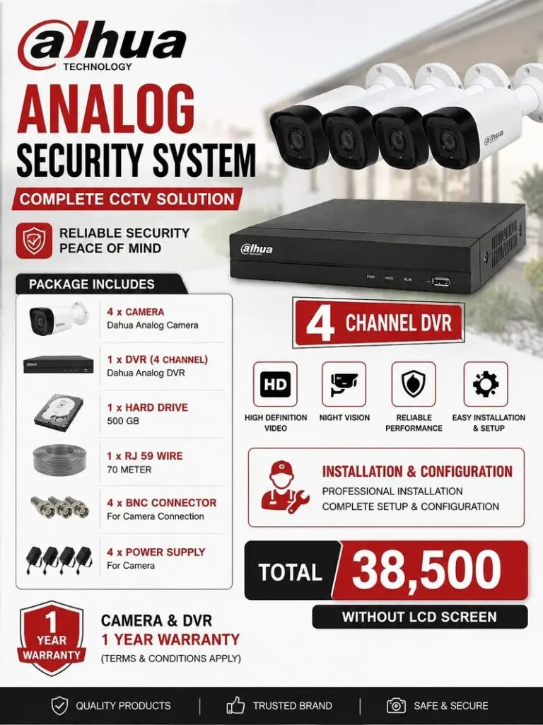 CCTV Cameras Installation in