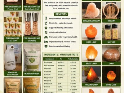 Chia Seed for Sale -