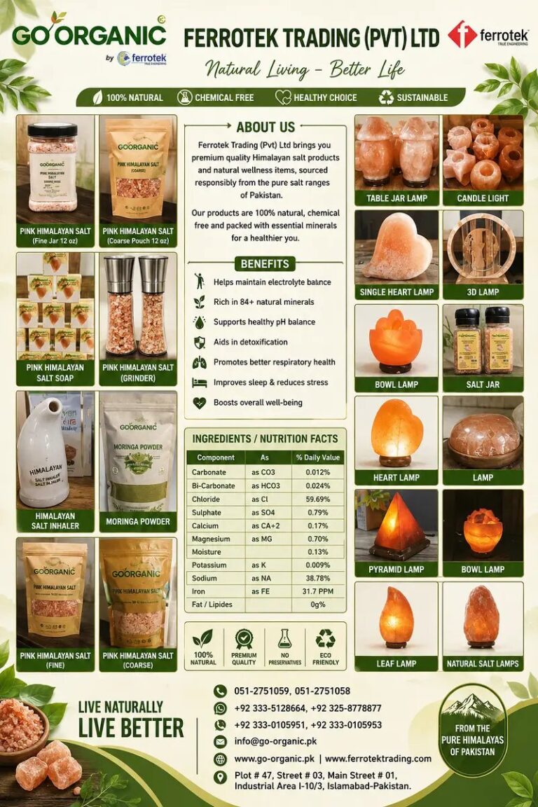 Chia Seed for Sale –