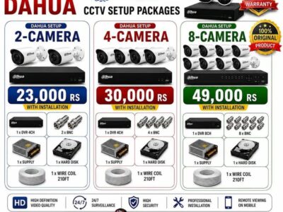 Dahua CCTV Camera Packages -