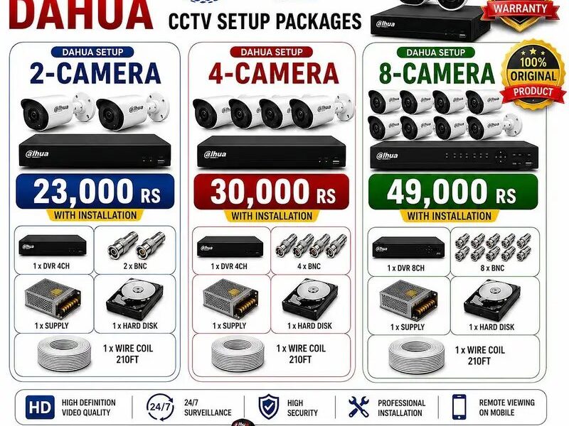Dahua CCTV Camera Packages -
