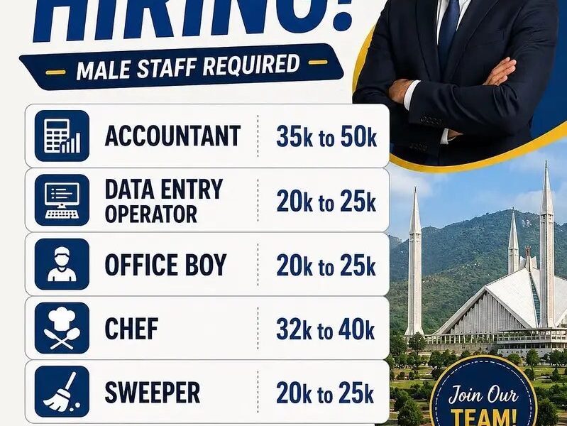 Hiring - Male Staff Required
