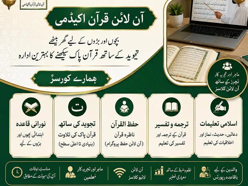 Online Quran Academy. What's