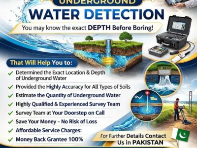 Water Detection, Groundwater