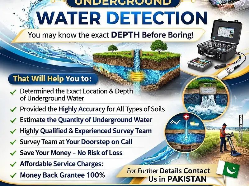 Water Detection, Groundwater