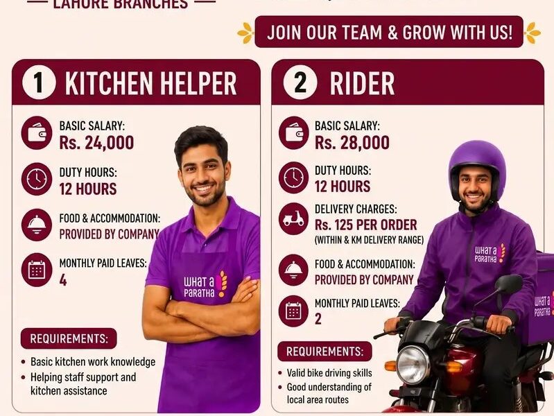 What A Paratha Staff Required